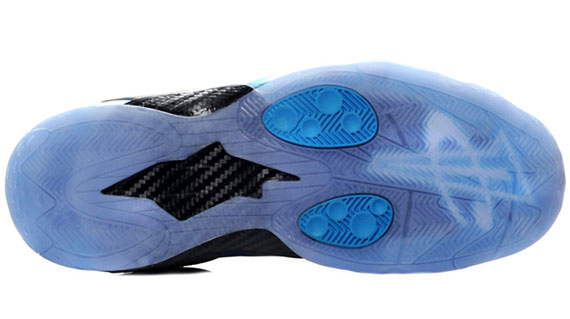 nike-zoom-rookie-lwp-dynamic-blue-wolf-grey-6